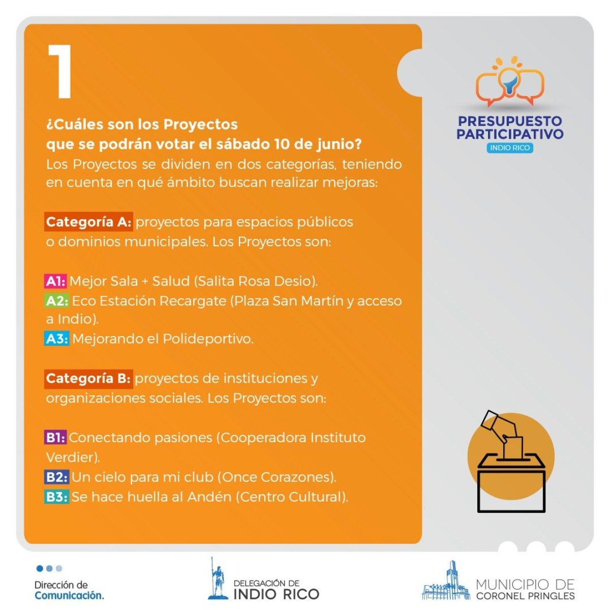 Este sábado, se votan los proyectos del Presupuesto Participativo