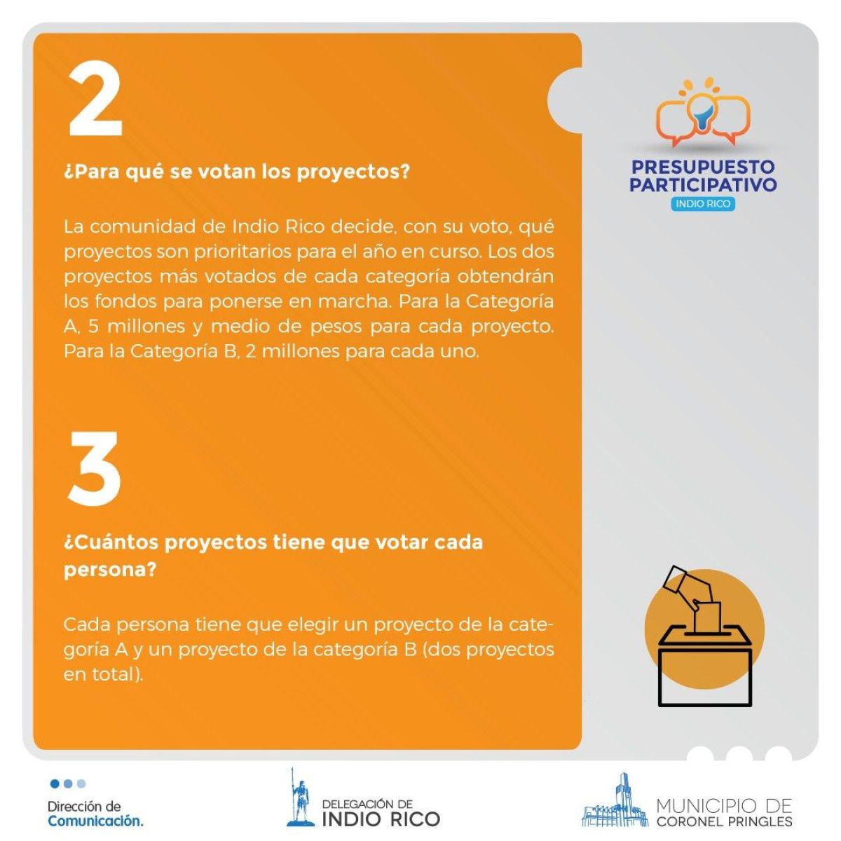 Este sábado, se votan los proyectos del Presupuesto Participativo